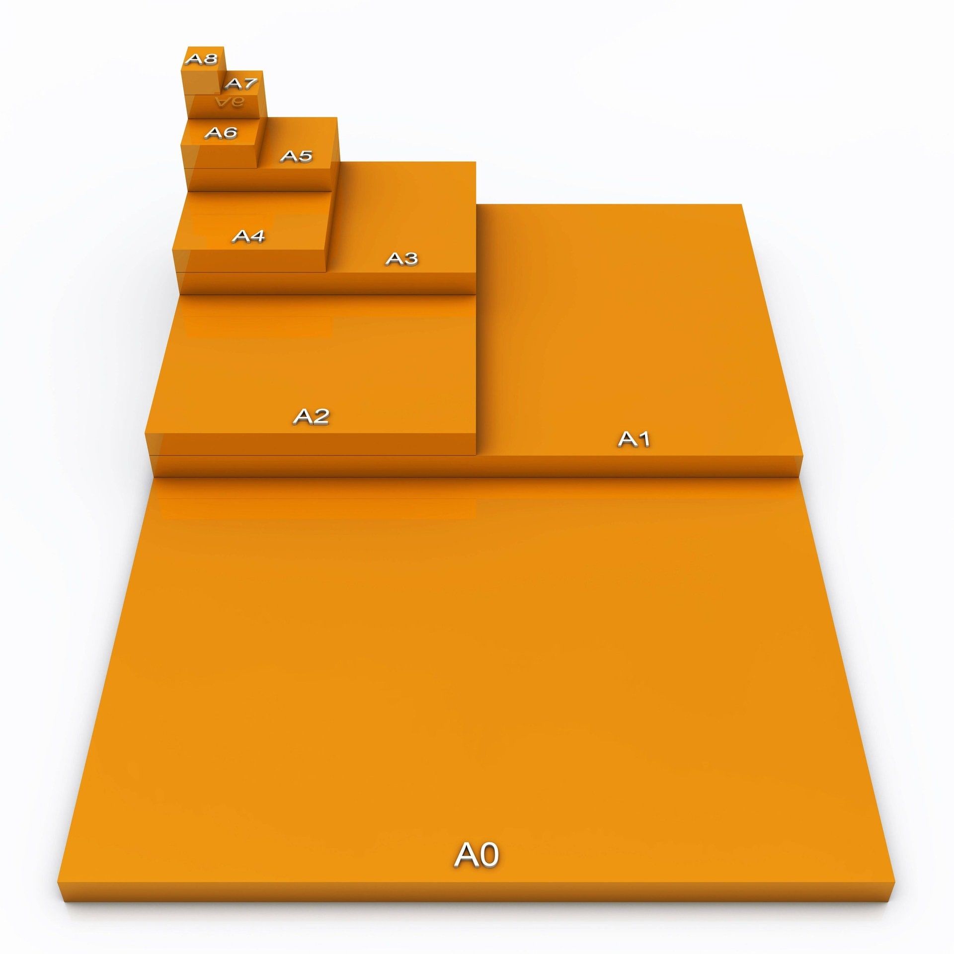 Wie kam DIN A4 als Standard-Papierformat zustande?