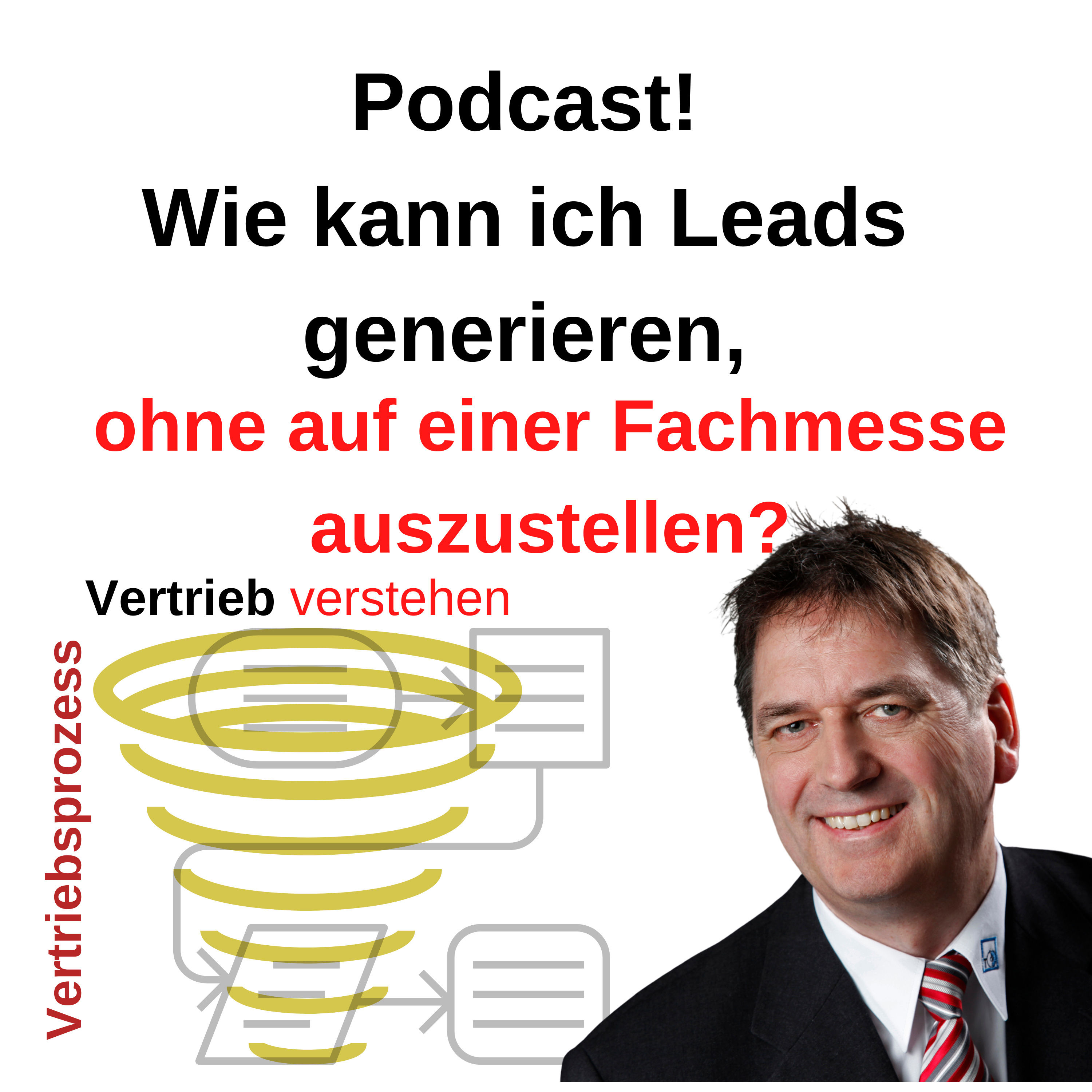 Wie kann ich Leads generieren, ohne auf Fachmessen auszustellen?