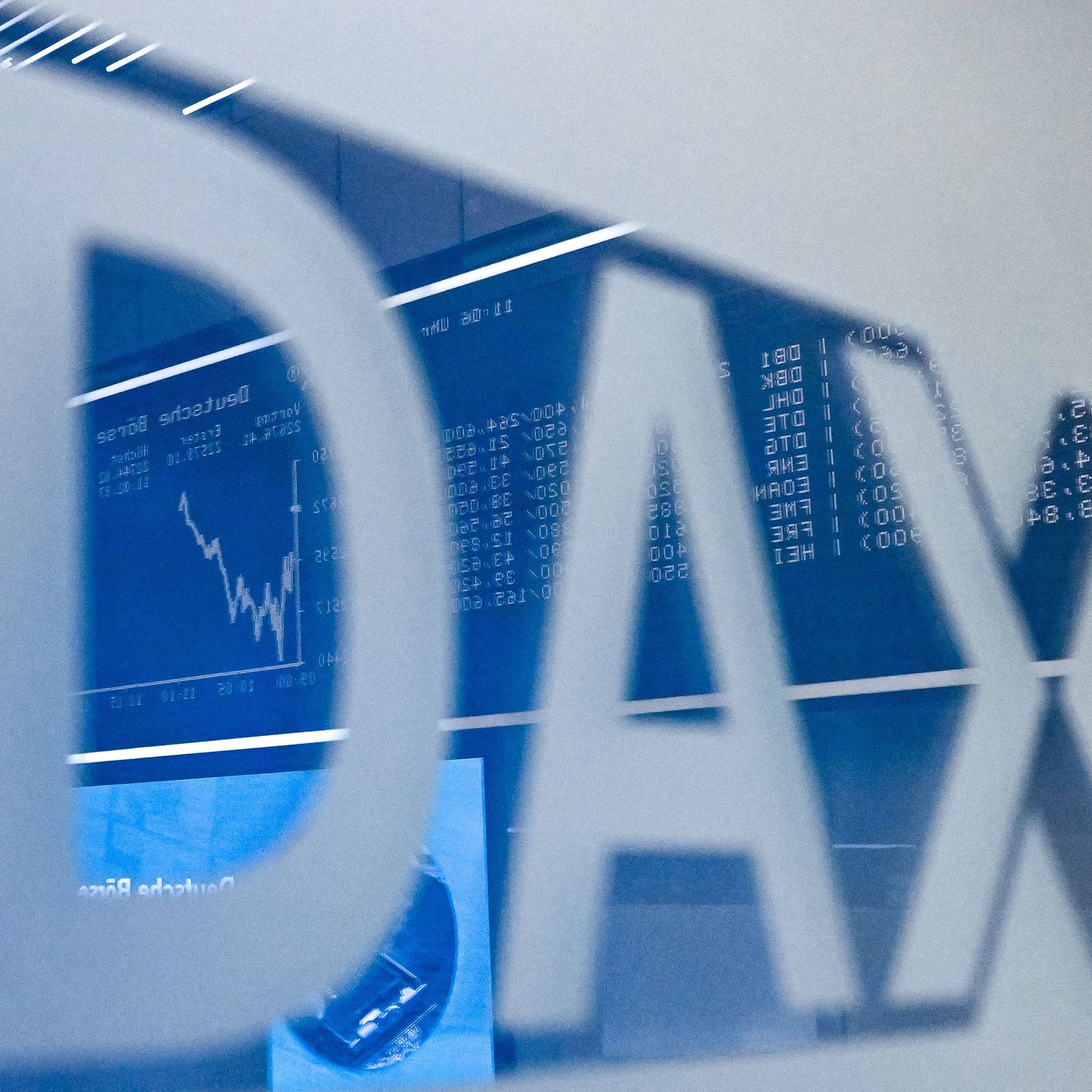 Wie klimafreundlich sind DAX-Unternehmen?