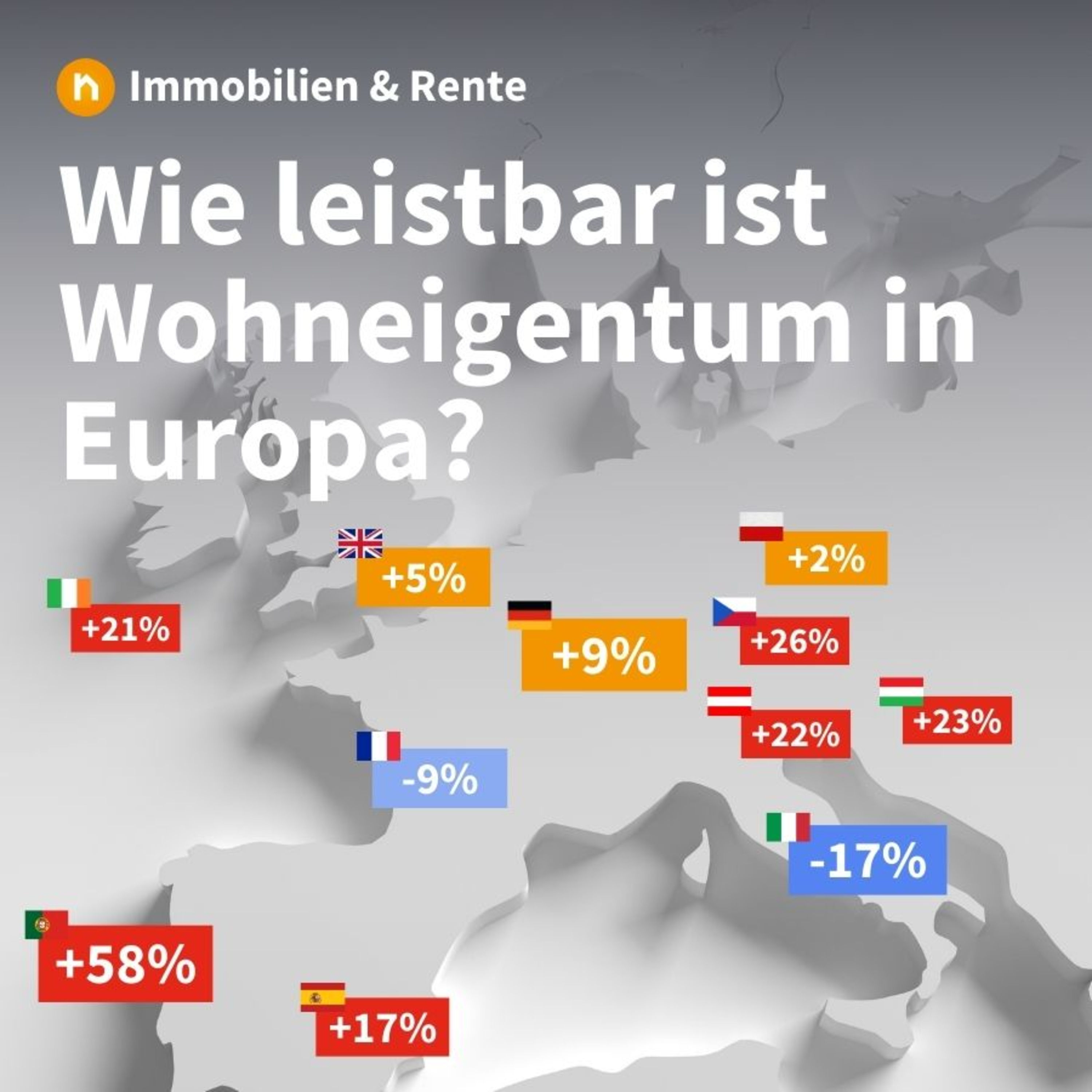 Wie leistbar ist Wohneigentum in Europa? Vergleich, Ursachen und Chancen