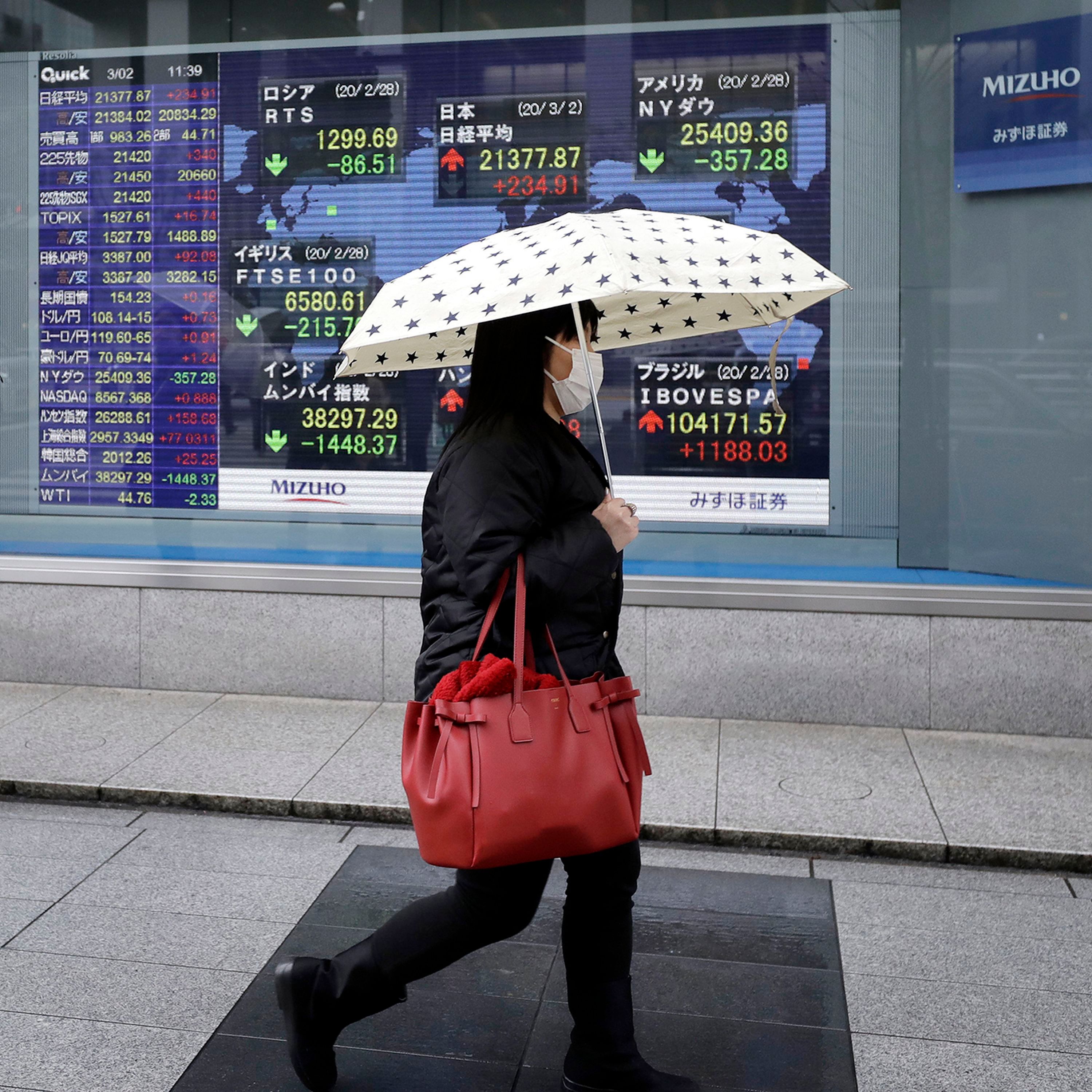 Will coronavirus cause a global recession?