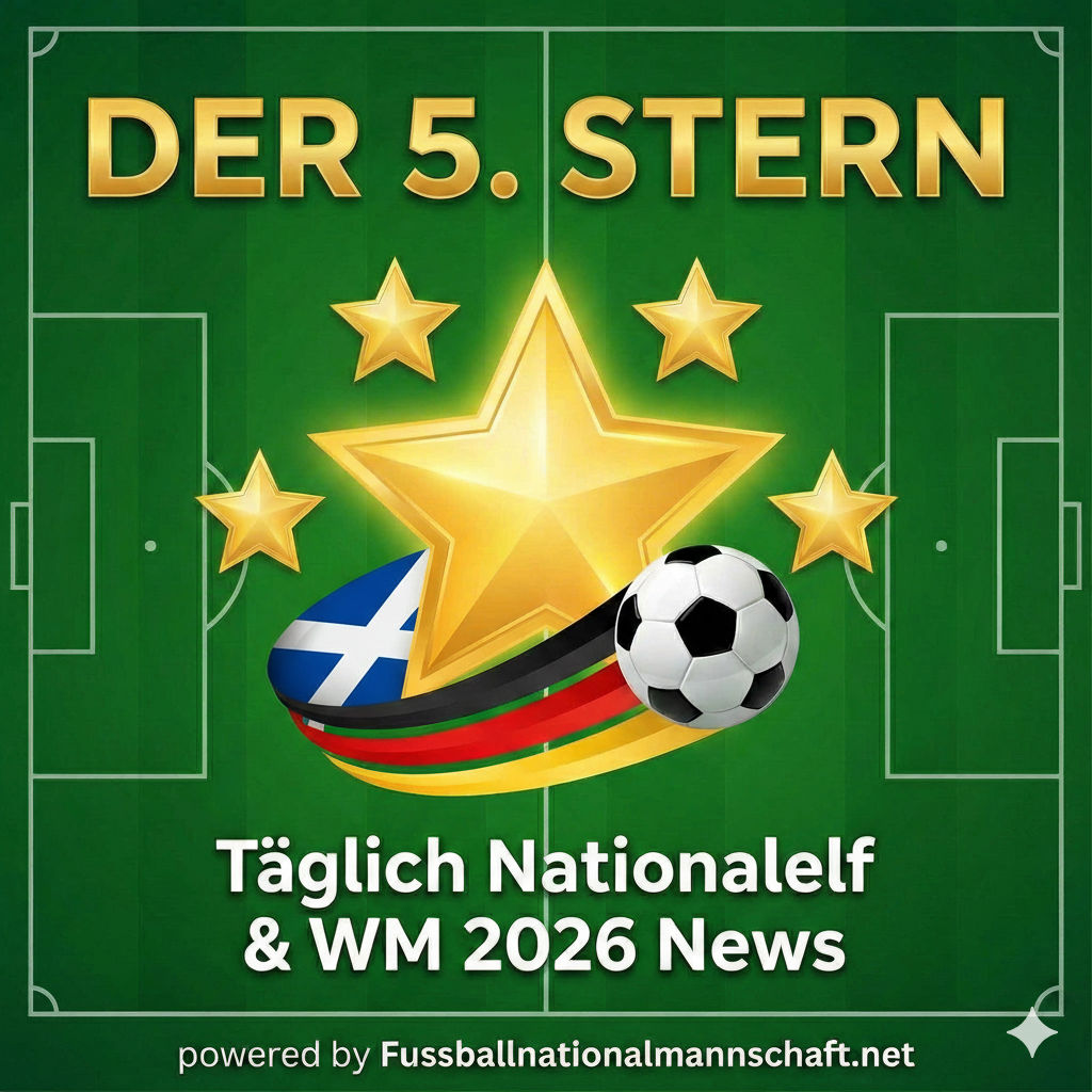 WM 2026 News: USA-Gastgeberstädte, Schotten-Freude & Mexiko Eskalation