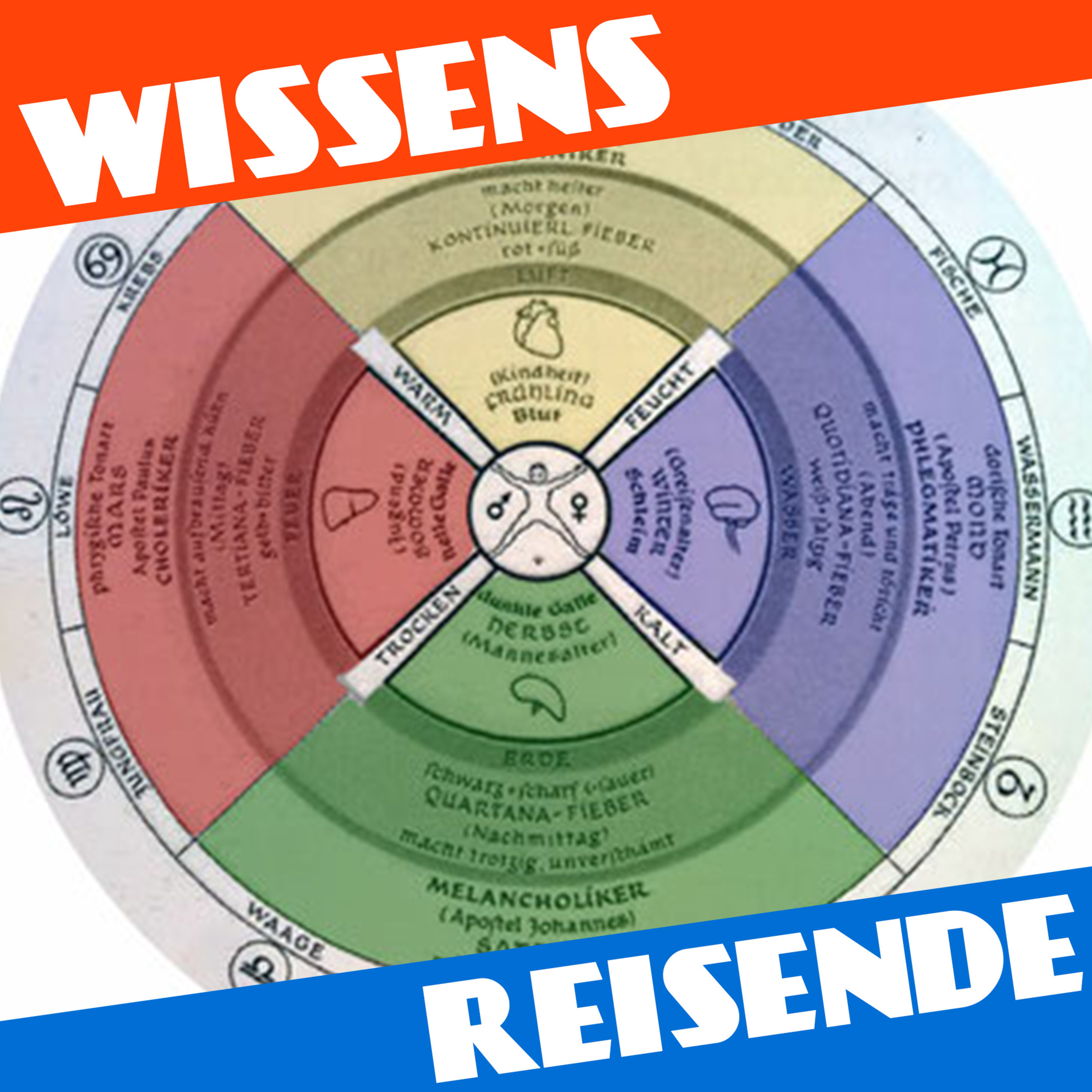 WR200 - 200 Jahre von der Entdeckung bis zum Beweis