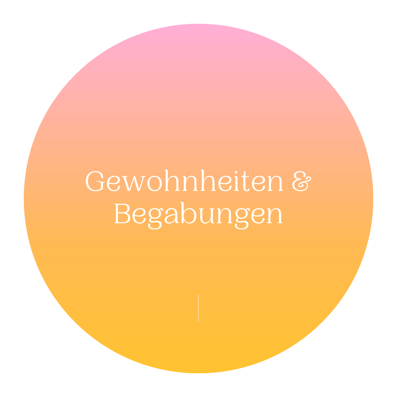 Zielgerichtete Absichstlosigkeit