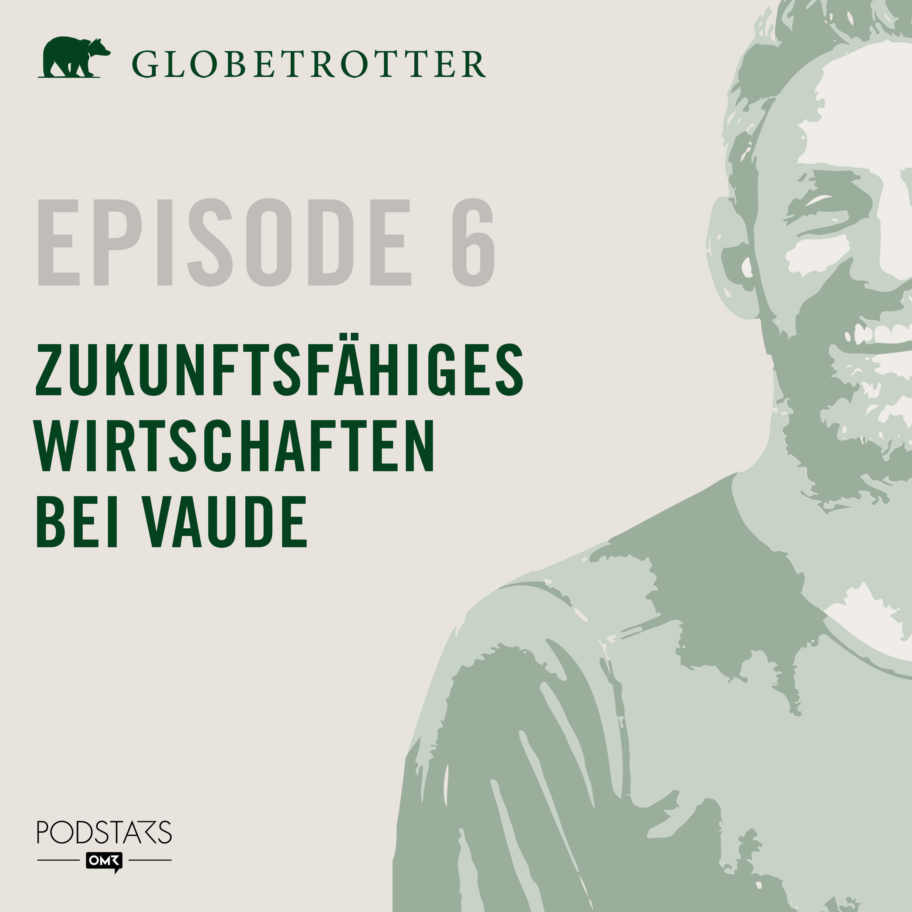 Zukunftsfähiges Wirtschaften bei VAUDE