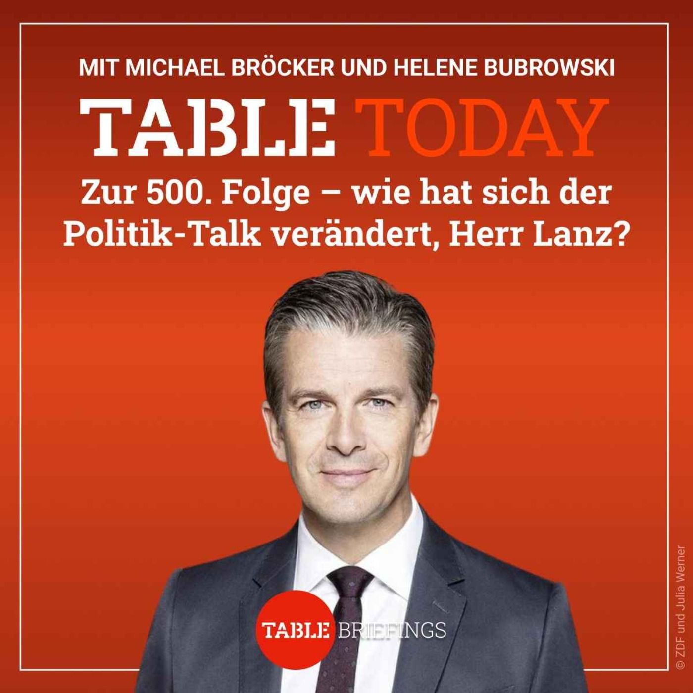 Zur 500. Folge - Wie hat sich der Politik-Talk verändert, Herr Lanz?